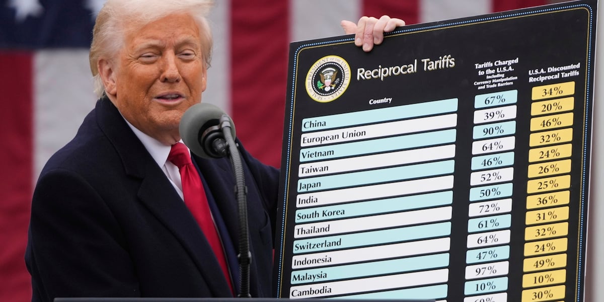 Supreme Court strikes down Trump tariffs in 6-3 vote